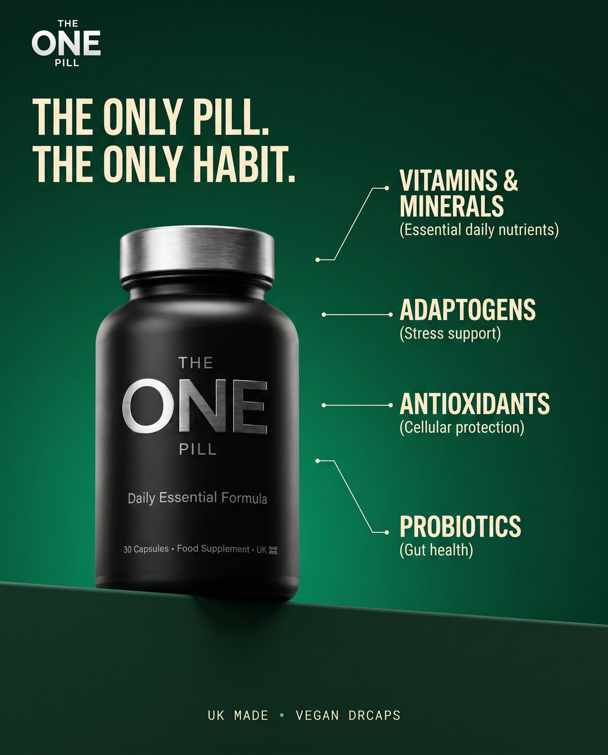The ONE Pill - Daily Food Supplement